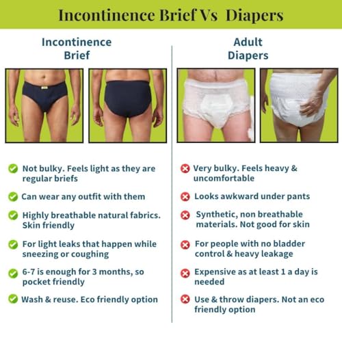 Image of Incontinence Men Briefs | Absorbs 35ml Of Leaks | Wash & Reuse | Anti Bacterial, Hygienic & Leakproof | Comfy Cotton | Pack Of 1 | Navy Blue | S