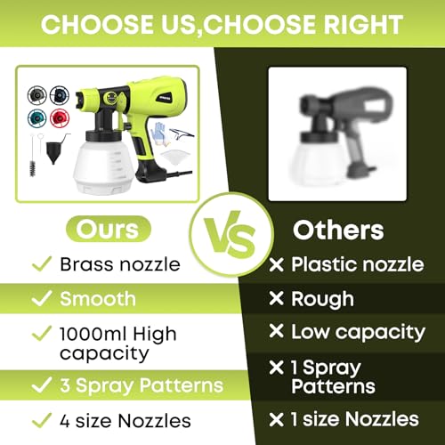 1000W High Power Electric Spray Paint Gun with Adjustable Width Knob Green