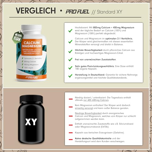 Calcium & Magnesium 180 Kapseln- hochdosiert mit 800 mg Calcium + 400 mg Magnesium pro Tag - hohe Bioverfügbarkeit durch natürliches Calcium aus Rotalgen und Magnesium-Citrat - laborgeprüft & vegan