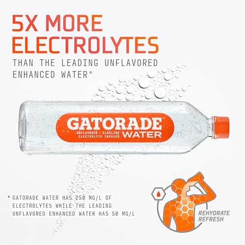 Gatorade Water, Electrolyte Infused for Great Taste, Alkaline PH 7.5 or higher, Unflavored, 1L (Pack of 6) - image 2