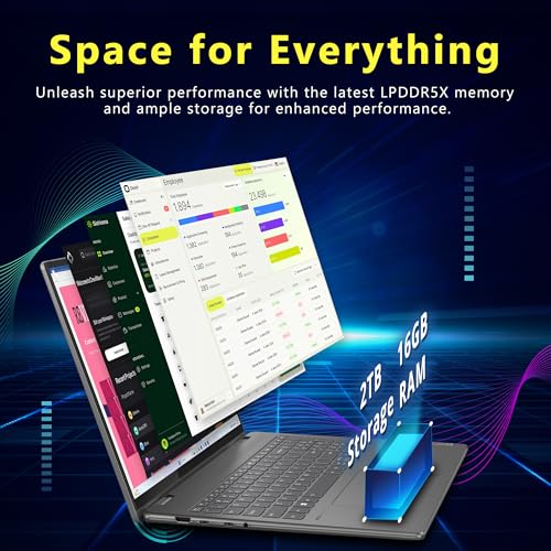 Image of Lenovo Yoga 7i 2-in-1 16 inch WUXGA Touchscreen Laptop, Intel Ultra 7 155U, 16GB LPDDR5X, 2TB Storage(1TB SSD&1TB Docking), Fingerprint Reader, Backlit Keyboard, WiFi 6E, Win 11, Grey