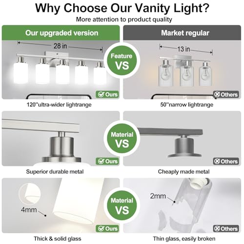 Image of Indoi 5-Light Bathroom Light Fixtures, Brushed Nickel Modern Vanity Lights with Milky White Shades, Bathroom Wall Lamp for Mirror Living Room Cabinet Bedroom Porch