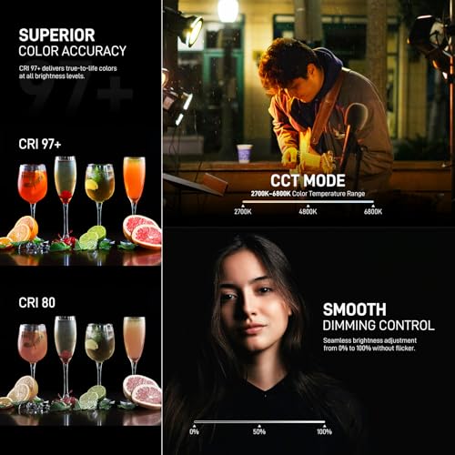 Image of GVM 500W LED Video Light with APP Bluetooth Control, 2700K-6800K CCT, 227040lux@1m, Studio Photography Lighting with Bowen Mount, Continuous Output Lighting with Standard Cover, CRI 97+,COB Lamp Beads