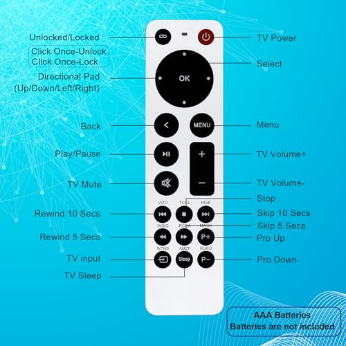 Universal Remote Control Replacement for Apple TV Remote Compatible with Apple TV 4K Gen 1 2 3 4 HD (NO Siri and Voice Function)