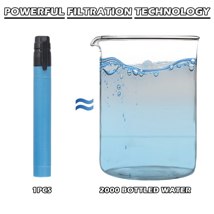 DeFe Filtre Eau Personnel 2000L Système de Filtration d'eau Élimine 99,9% des Bactéries Filtre à 0,01 Microns Paille Eau Potable pour Randonnée Voyage Backpacking Camping Survi (Bleu 1 Pack