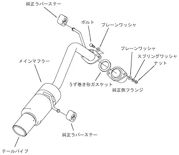 その他 S Amazon | HKS 自動車用スポーツマフラー ハイパワースペックL II