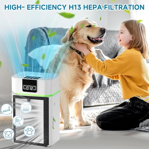 Image of Premium Replacement High Performance Filter Compatible with Honeywell HAC25M1201W, A5 and I8 Air Purifier. Compound Filter with HEPA and Activated Carbon