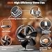 BOBEN Heat Powered Wood Stove Fan with Oscillating Function for Enhanced Heating, with Thermometer