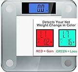 Ozeri Precision II Digital Bathroom Scale (440 lbs Capacity), with Weight Change Detection Technology & StepOn Activation, Clear
