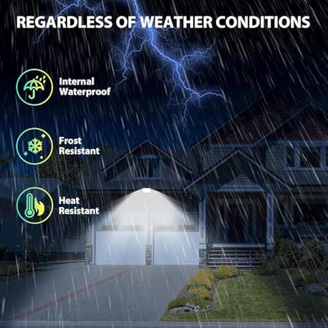 LED Security Lights Wall Lights 20W