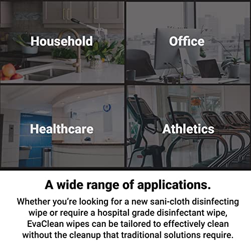 Image of EvaClean Dry Surface Cleaning Rolls - 8-Pack of 110-Count Refill Rolls (880 Total) - 9 inch x 7.5 inch Durable Sheets for Multi-Surface & Hand Use - Combine with PurOne Tablets to Create Wet Wipes