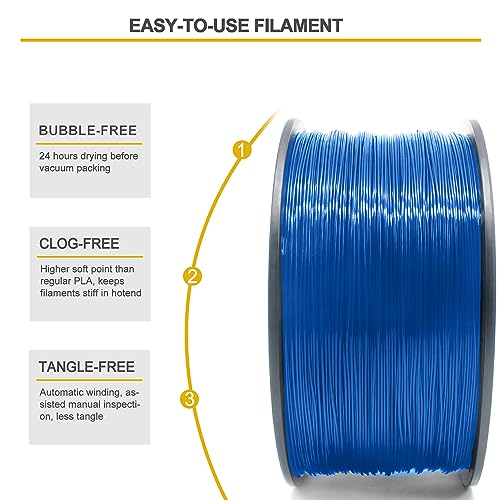 Image of Reprapper Blue PLA 1.75mm Filament for 3D Printer (± 0.03mm) 11lb (5kg)