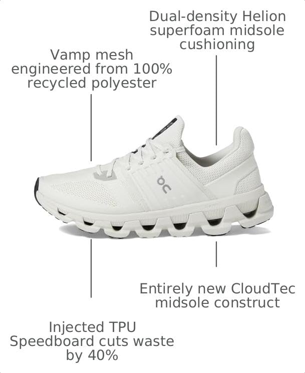 Image of On Mens Cloudswift 3 Ad