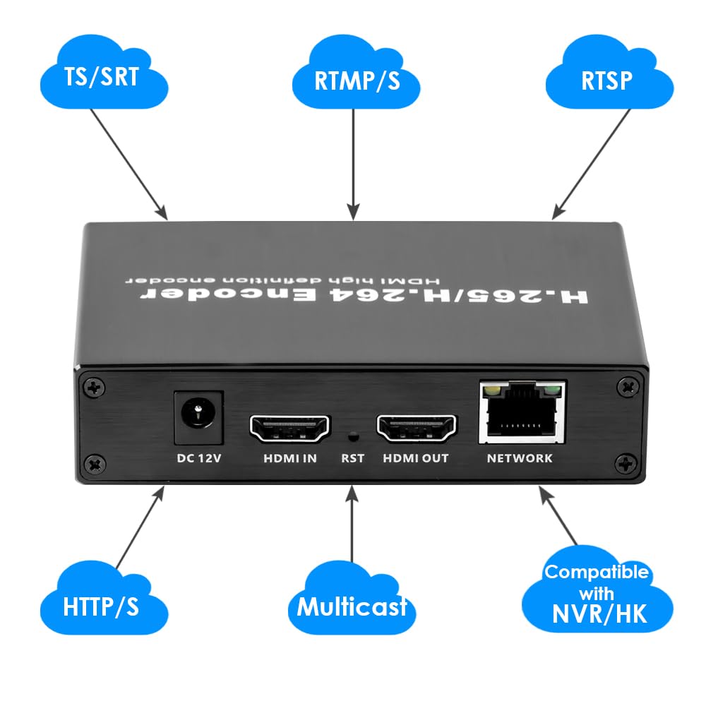 EXVIST H.265 1080P Codificatore Video HDMI Con Loopout, Da HDMI a RTMP Con Slot Per Scheda SD Max.128G, DDNS HTTP RTMP RTSP TS UDP Per Streaming Live IPTV Su YouTube Facebook Vimeo