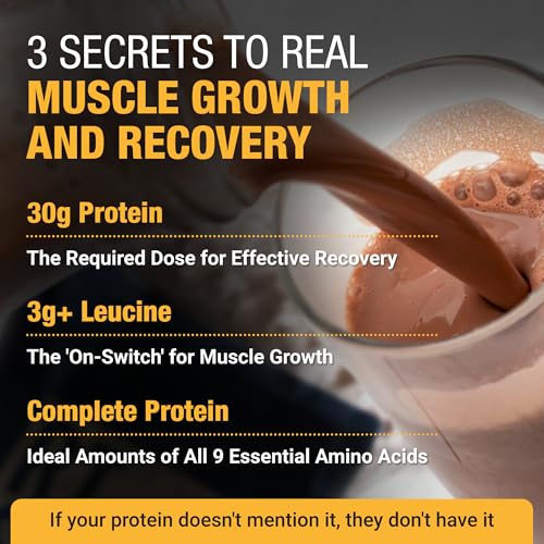 Image of Plant-Based Protein Powder for Men and Women - 30g Complete Plant Protein and 3g Leucine, Zero Bloat, Gourmet Cocoa, Smooth Texture, Dark Chocolate, 15 Servings - Scoop Not Included