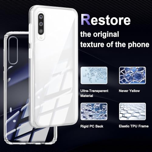 Image of Case for Samsung Galaxy A50, Military Grade Drop Protection Phone Case, Yellowing Resistant, Anti-Scratch Hard PC Back, Shockproof Hard Ultra-Thin Protective Cover, Clear