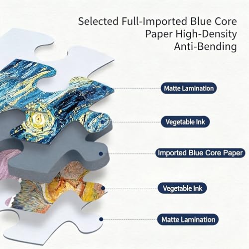 Mini rompecabezas de 150 piezas para adultos, tamaño de viaje en tubo impermeable, rompecabezas de bolsillo para noche de juegos, avión, viajes en coche y decoración del hogar miniatura 4