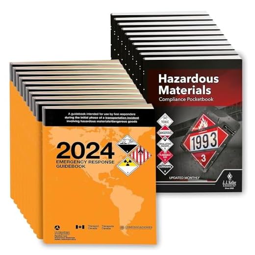What i am not allowed to put in my luggage 2024 Pocket Emergency Response Guidebook