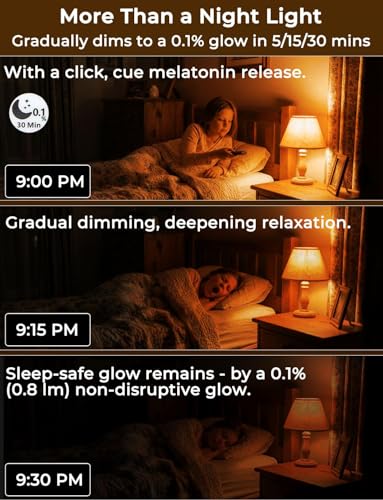 Image of LED Sleep Amber Light Bulbs with Remote Control, 1600K E26 Circadian Light Bulb A15, 5W(40W Equivalent) for Sleep Therapy, Baby Nursery, Bedroom (4 Packs)