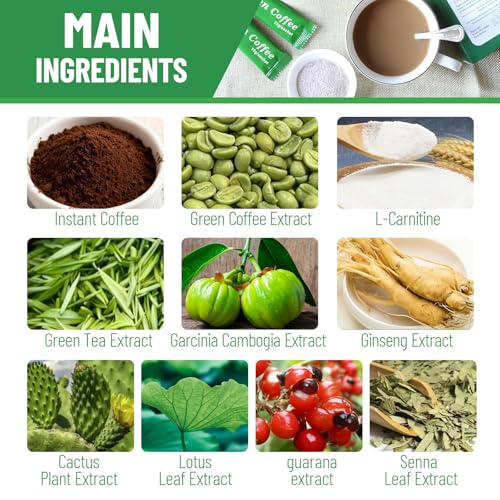 AIHIYO Herbal-Infused Green Coffee