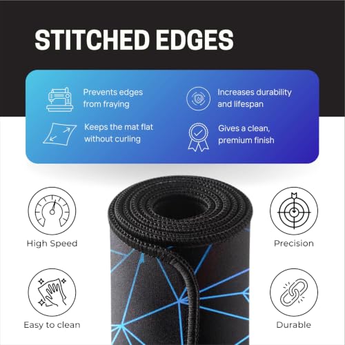Image of Abstract Geometric Print, Large Desk Mat, Extended Mouse Pad 58.5 x 28 cm, Desk Pad, Washable Mousepad, 2mm Thick Non-Slip Rubber Base, Stitched Edges for Office, Home & Workstation (Black /Blue)