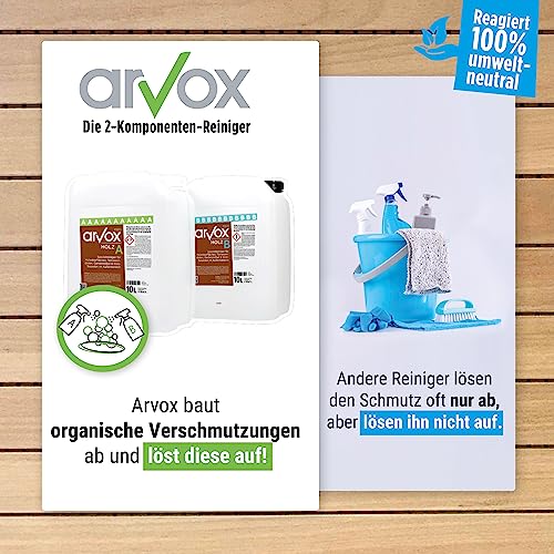 Arvox Pro Holz Spezialreiniger 2 x 2, 5 L Bundle- Holzreiniger für Terrassendielen, Gartenmöbel & Holzboden- Holzoberflächenreiniger für den Innen- und Außenbereich mit Sofortwirkung-3