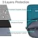 MOSISO Laptop Shoulder Bag Compatible with MacBook Pro 16 inch A2141, 15-15.6 inch MacBook Pro, Notebook, Polyester Messenger Carrying Briefcase Sleeve with Adjustable Depth at Bottom, Deep Teal