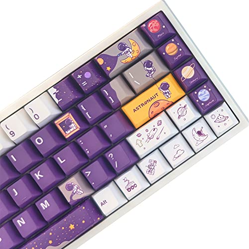 【中古】 宇宙博覧会キーボーディストの会 / Keyboards: Vol.3 神野優作🎹/RRRキーボーディスト(カンノユーサク/GOD