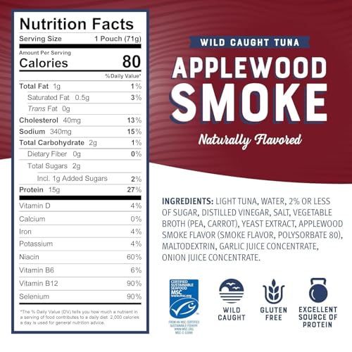 Image of Bumble Bee Seasoned Tuna Pouch Favorite Flavors Bundle (4 Total Pouches) - Lemon & Pepper Tuna, Applewood Smoke Tuna, Spicy Thai Chili Tuna, and Jalapeno Tuna - Ready to Eat 2.5 oz Packets