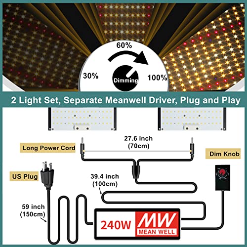 Amazon.com: EnFun LED Grow Light: EF/FS SERIES