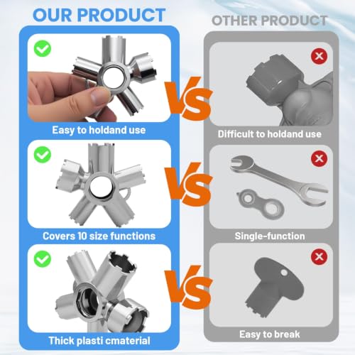 10-in-1 Heavy-Duty Metal Faucet Aerator Remover Kit - Fits M16.5/M18.5/M21.5/M22/M24/M28, Hidden Thread & Housing Types, Professional Plumbing Tool - image 6