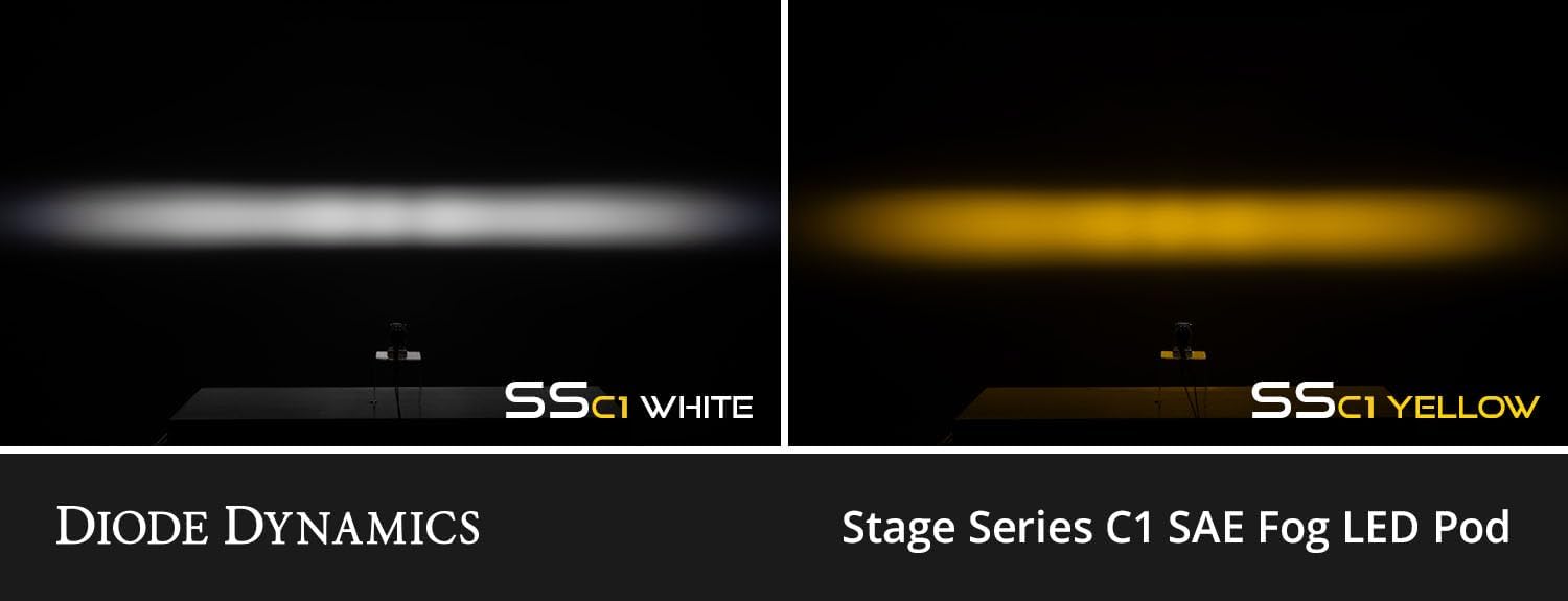 Diode Dynamics SSC1 LED Fog Light Kit compatible with Ford Ranger Raptor 2024-2026, Yellow SAE Fog with Backlight