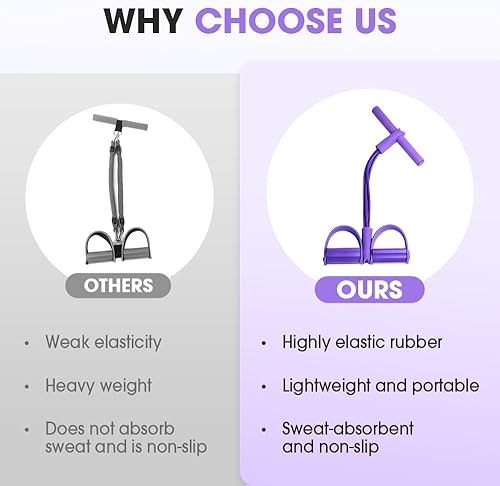 Miniatura 3 de 21 bandas de resistencia de fitness, 4 tubos de pedal de tobillo, bandas de estiramiento para entrenamientos de brazos y piernas, bandas de