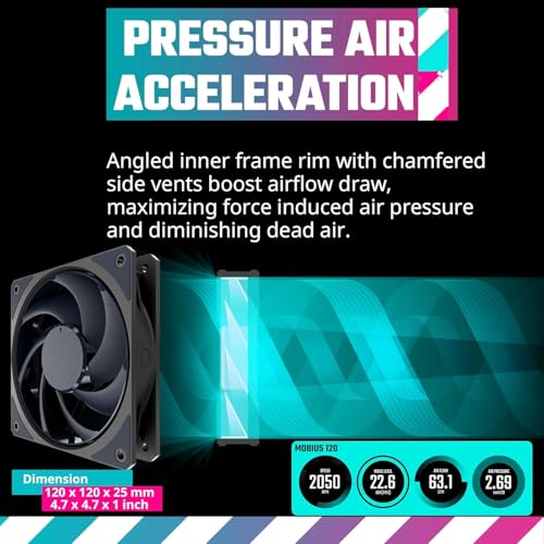 Mobius 120 Ventilador de Caja Cooler Master para solucionar el calor del PC 2