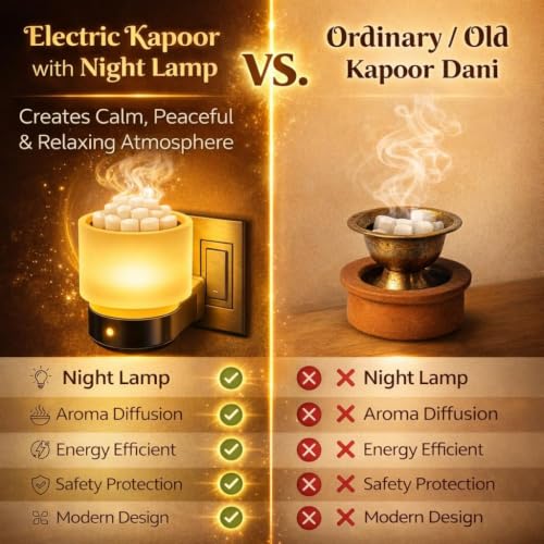 Image of Electric Kapoor Dani with On /Off Switch & Night Lamp | Flameless Camphor Diffuser, Steel Plate for Pooja Room & Bedroom & Office | Works with Camphor, Essential Oils & Bakhoor