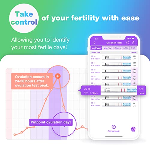 Image of Easy@Home Ovulation & Pregnancy Test Strips Kit: 40 Ovulation Strips and 10 Pregnancy Tests- Accurate Fertility Tracker OPK - Powered by Premom APP | 40LH + 10HCG + 50 Urine Cups (Pack of 2)