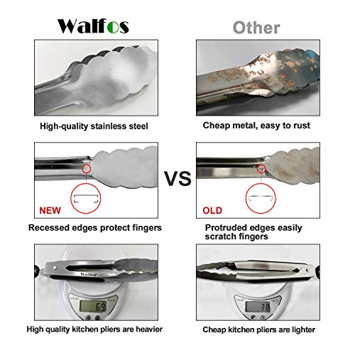 Walfos Kitchen Tongs - 7 inch Heavy Duty Food Tongs, 430 Premium Stainless Steel and Non-Slip Heat Resistant Handle - Great for Cooking, Salad, Grilling and Barbecue