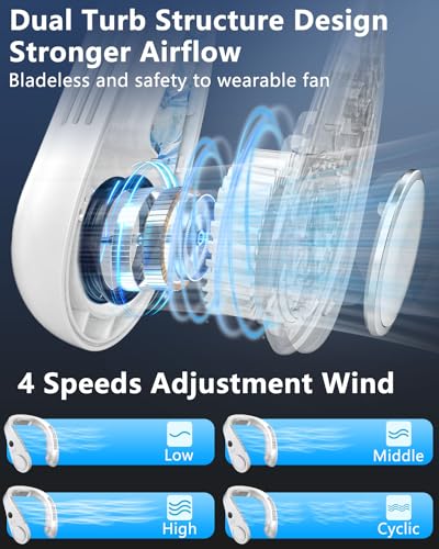Neck Fan Air Conditioner,Personal Cooling Device,Neck Air Conditioner Portable Neck AC Rechargeable Battery Powered,Mini Silent Headphones Round Leafless Necklace Fan for Women Men Adults Kids White