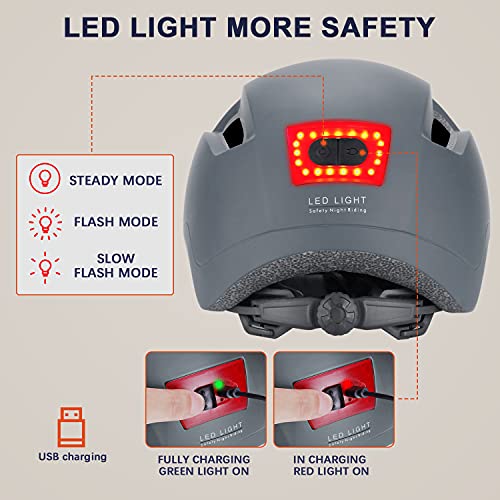 Grottico Adult Bike Helmet With Light - Dual Certified For Bicycle Scooter Skateboard Road Cycling Skating Helmet #TOP1