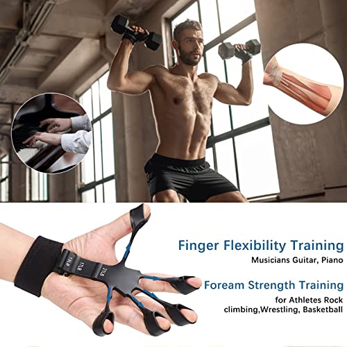 2 Pcs Finger Strengthener, Grip Strength Trainer, Finger Exerciser, 6 Resistant Level Finger Exerciser, Hand Strengthener For Strength Training, Finger Flexion Extension Training #TOP6