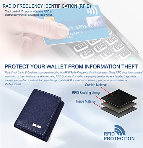 Image of URBAN FOREST Travis Blue Leather Wallet for Men