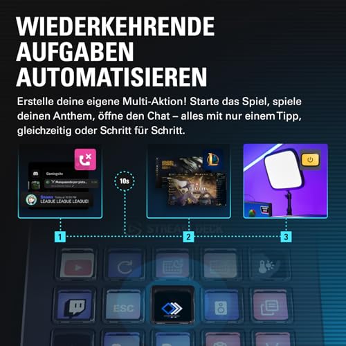 Elgato Stream Deck Scissor Keys – Workflow-Controller Mit Anpassbaren Makrotasten Für OBS, Twitch, Discord, Teams, Photoshop Und Mehr: Windows 10, Macos 13 Oder Neuer 5