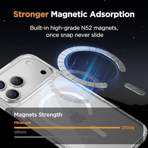 Image of Miracase Magnetic for iPhone 17 Pro Case 6.3 inch with Screen Protector, [Compatible with MagSafe] Military-Grade Protection, Anti-Fingerprint, Slim Thin Phone Case for 17 Pro Cover, Clear