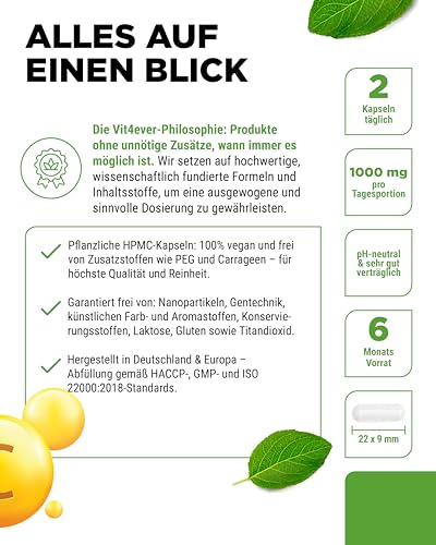 vit4ever Vitamin C gepuffert - 365 Kapseln - Hochdosiert mit 1000mg Vitamin C - Pflanzlich fermentiert (pH-neutral, säurefrei, magenschonend) - Vegan