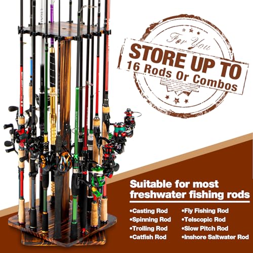 image for Ghosthorn Fishing Rod Holders for Garage 360 Degree Rotating Fishing P