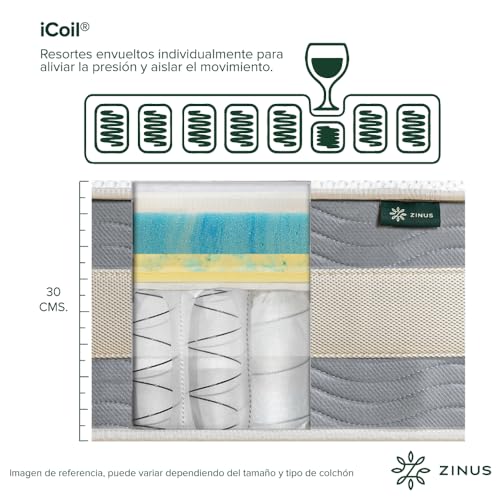 King Size, Home Imagen adicional