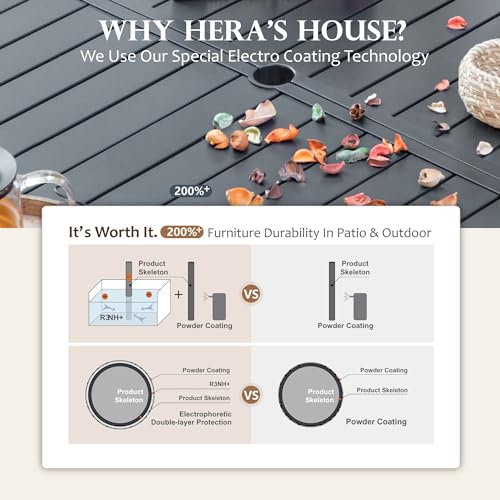 Image of HERA'S HOUSE Patio Table for 6, 67 inch Metal Dining Table w /Umbrella Hole