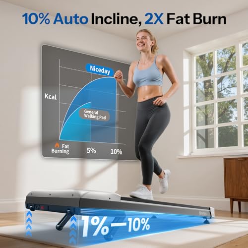 Image of Niceday Walking Pad Treadmill with 10% Auto Incline, 400lbs Weight Capacity, Under Desk Treadmill for Home Office, 3HP Brushless Ultra-Quiet