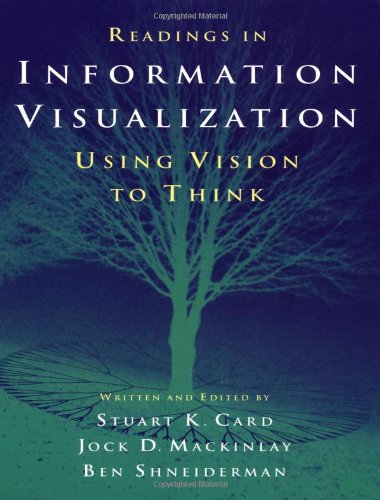 Readings in Information Visualization: Using Vision to Think (Interactive Technologies)