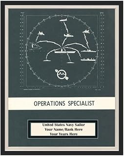 U S Navy Operations Specialist Rate Personalized Poster